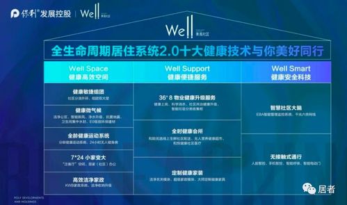 智慧億企 主城流量之王，7天狂銷2億刷新蘇州樓市速度