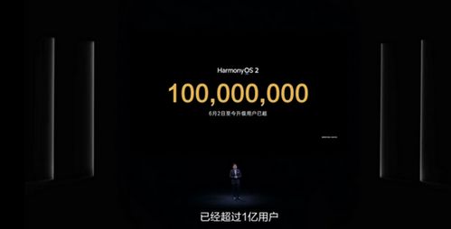 余承東宣布鴻蒙OS升級用戶突破1億，開啟智慧億企新時代